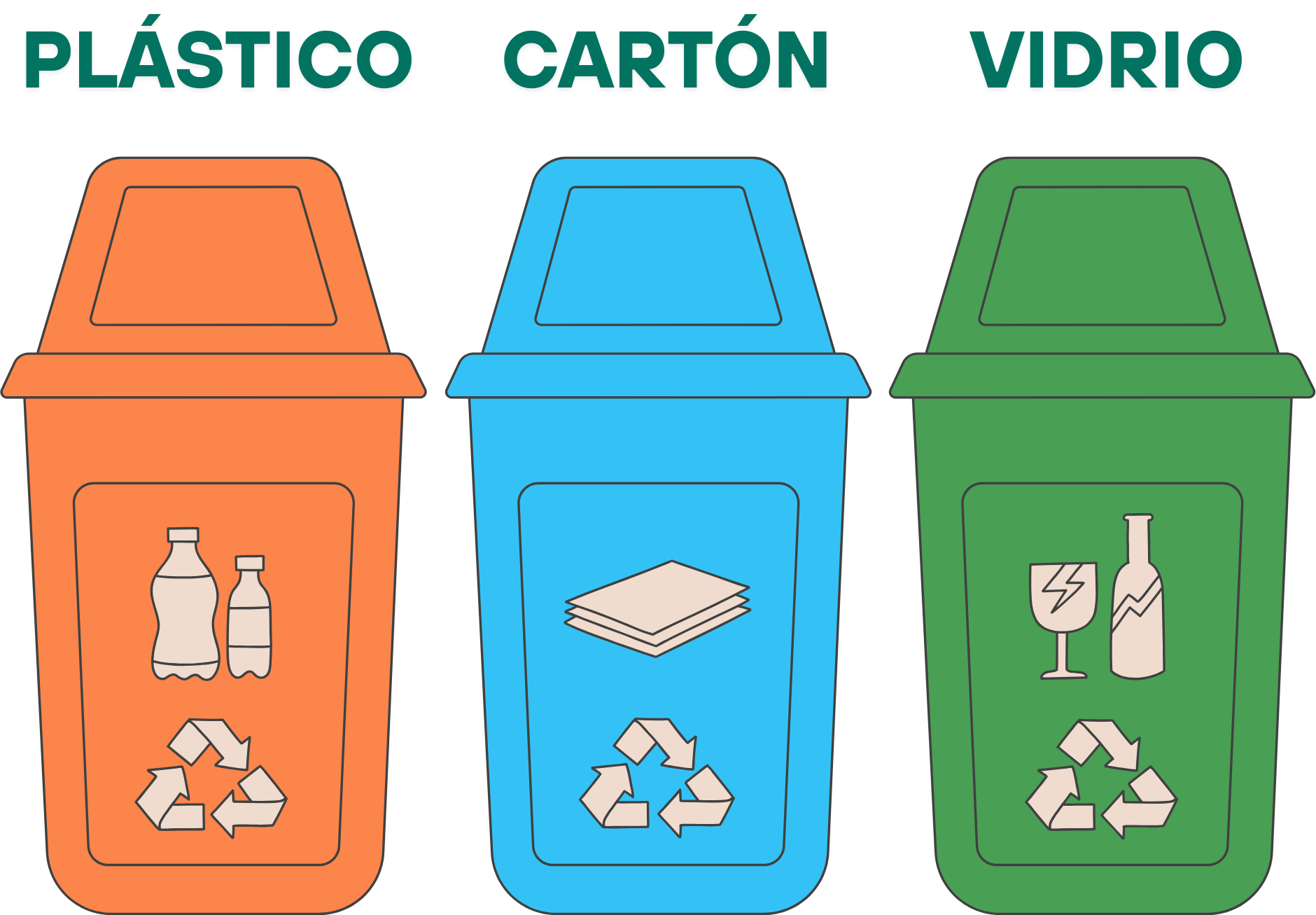 Punto de reciclaje en La Finca